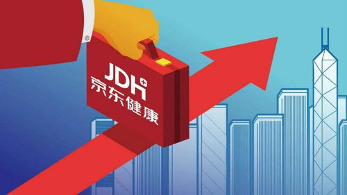 任正非勉勵(lì)新榮耀成最強(qiáng)對手，京東健康融資超700億彰顯數(shù)字健康賽道火熱